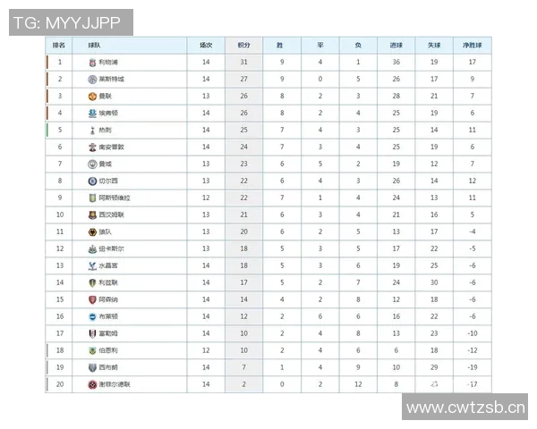 罗马与切尔西对决胜负分析及赛前预测详解